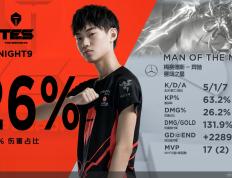 IM体育社区互动入口-FPX翻盘TES，Knight2送出助攻的简单介绍