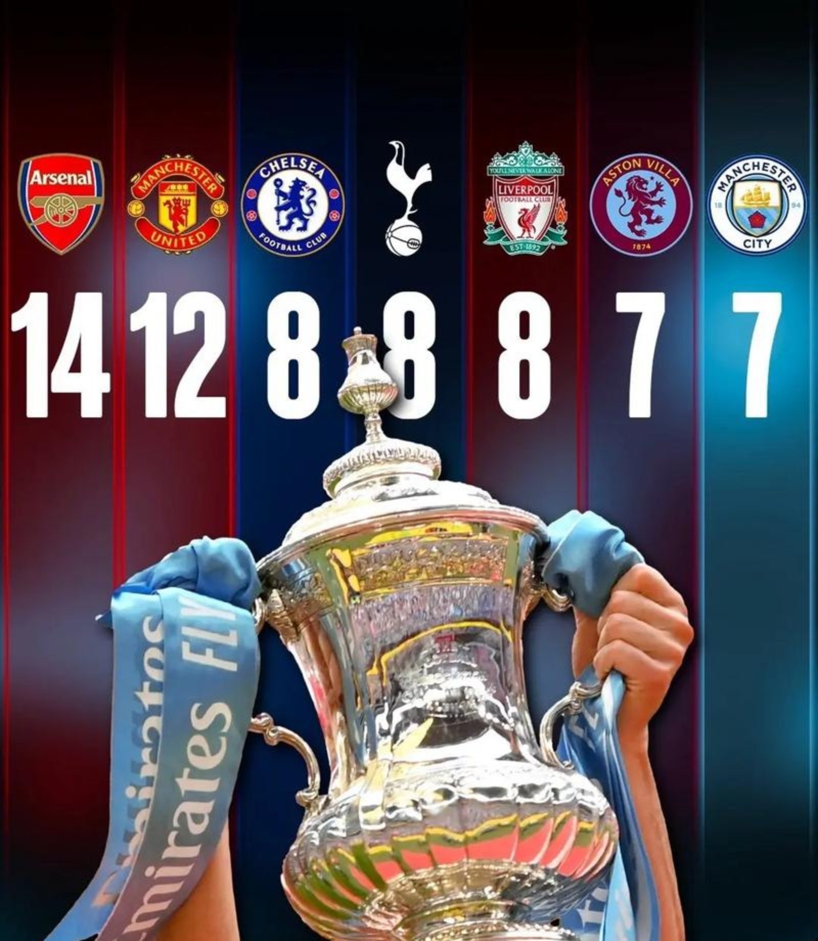 IM体育官网-阿森纳强势利物浦,布鲁诺·费尔南德斯高光表现的简单介绍