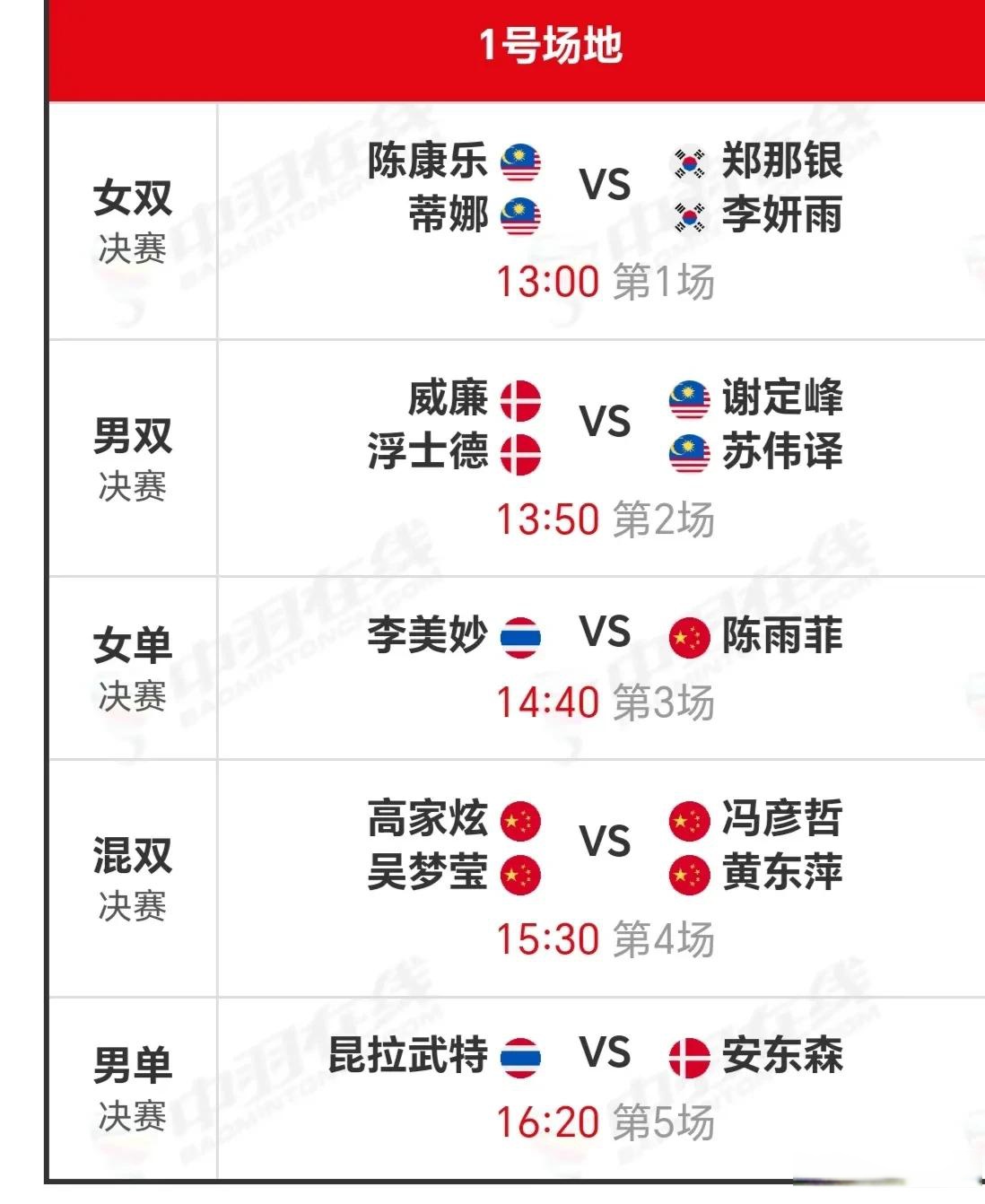 IM体育在线注册-泰国羽毛球队强势韩国羽毛球队，陶菲克统治全场的简单介绍