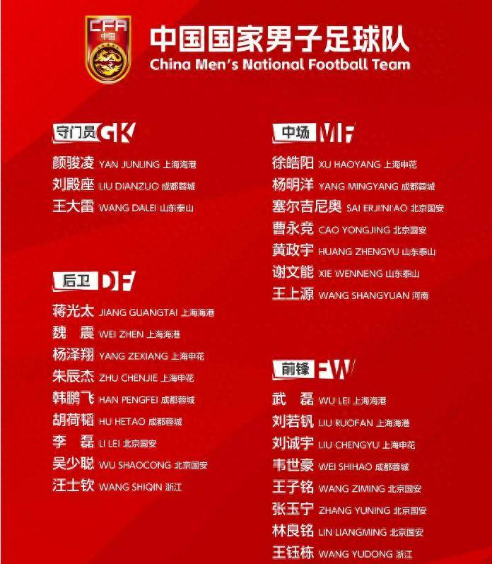 IM Sport-热门球队成功晋级，晋级名单公布！