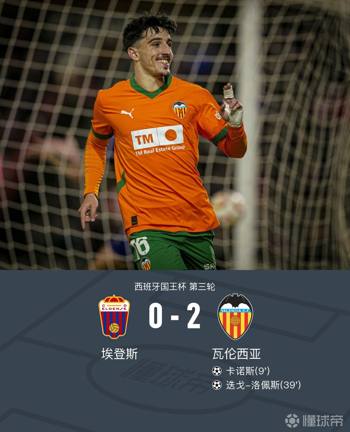 IM体育下载-瓦伦西亚惊险取胜,保持领先的简单介绍