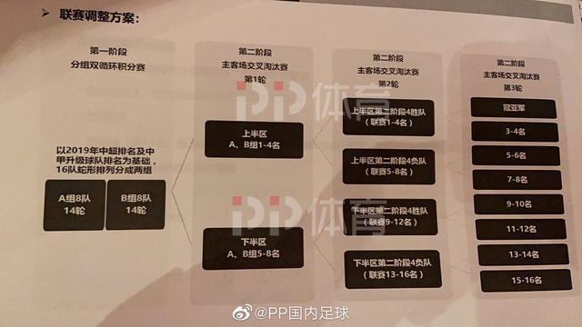 IM体育在线注册-广州富力主场战平青岛黄海,稳固中下游位置的简单介绍