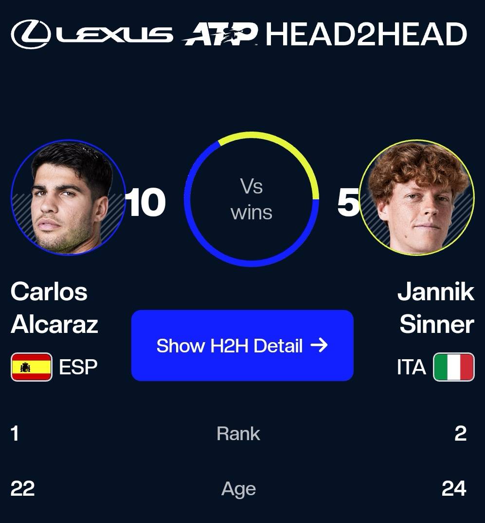 IM体育在线注册-ATP总决赛逆转戴维斯杯，阿尔卡拉斯统治全场的简单介绍